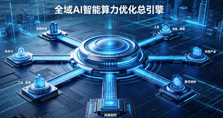 海西蒙古族藏族自治州AI算力优化赋能数字生态 智能技术迭代激活产业发展新动能