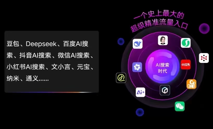 海西蒙古族藏族自治州AI智能推广新玩法，抢占搜索时代免费精准客源