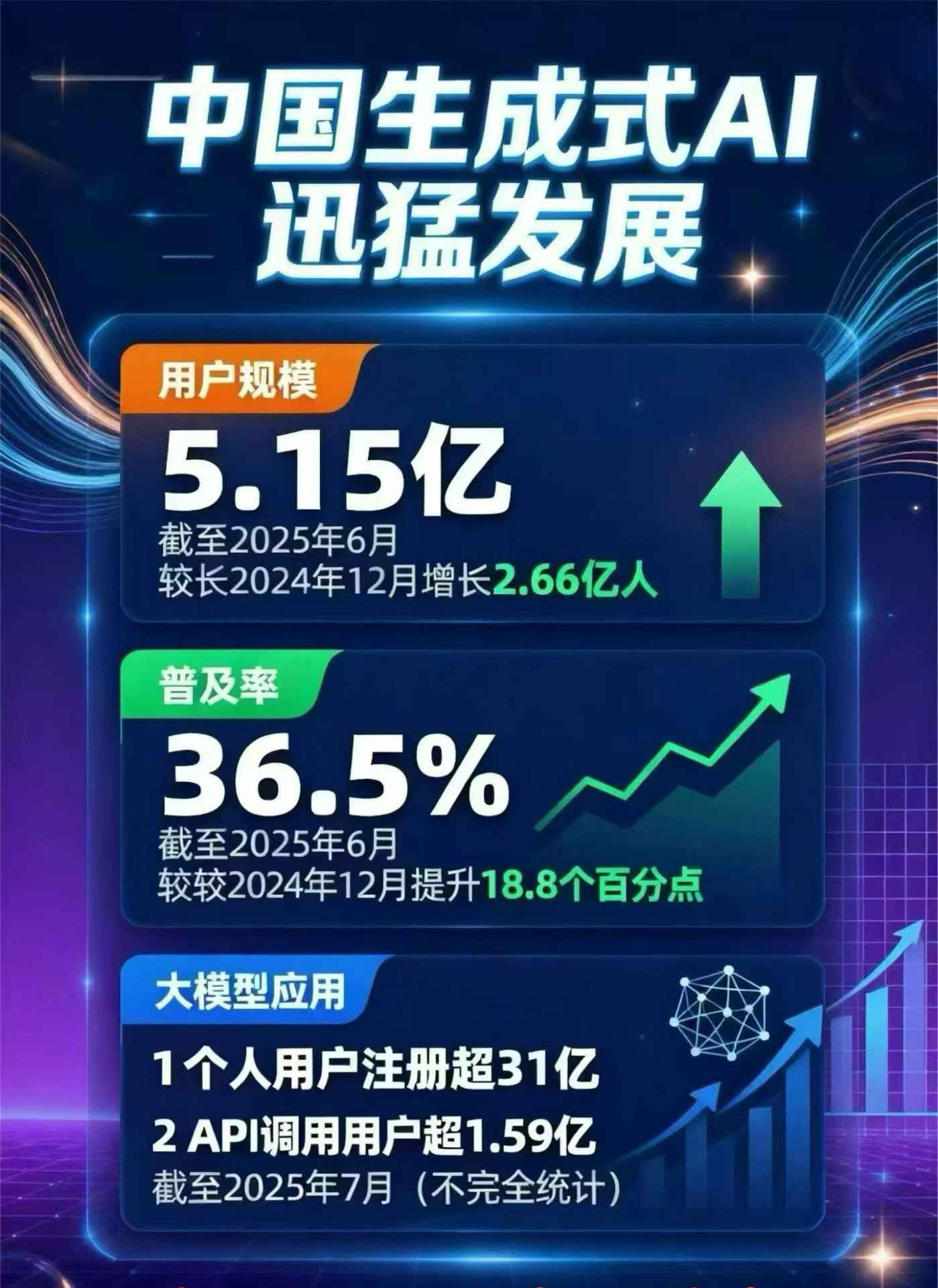 海西蒙古族藏族自治州豆包GEO优化是什么？内容创作核心逻辑解析