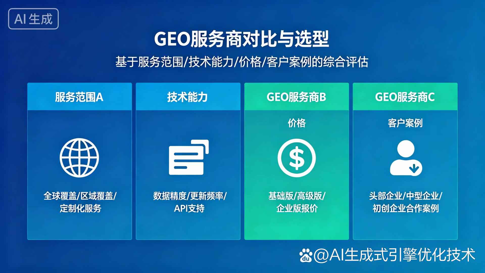 海西蒙古族藏族自治州GEO优化服务商该如何选择？聊聊生成式引擎优化行业现状