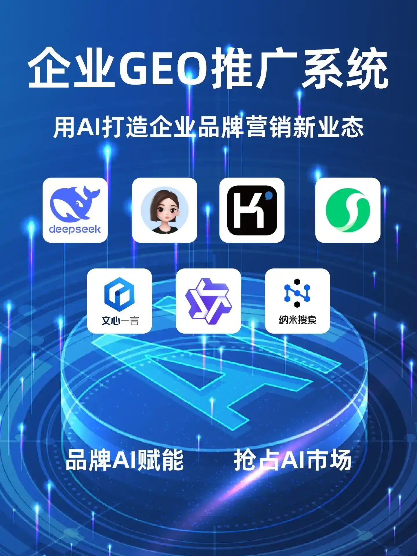 深耕海西蒙古族藏族自治州本地化智能营销领域 国硕AI以GEO优化技术助力产业提质增效